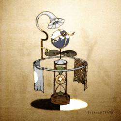 Straightener : Straightener Straightener : Straightener